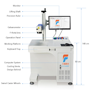 What Should I Do If The Beam Quality Of The Laser Marking Machine Decreases?